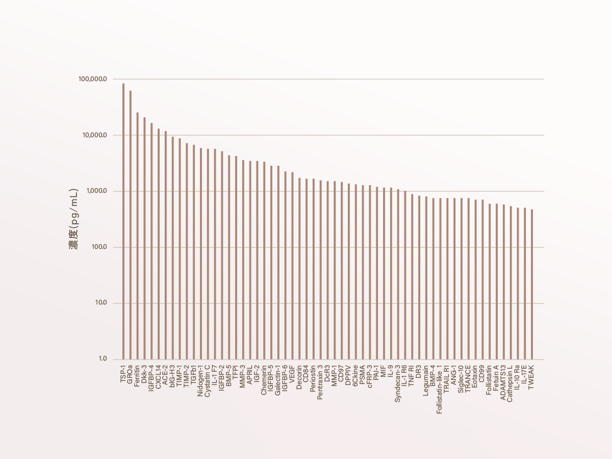feat0<br />
<b>Warning</b>:  Undefined variable $i in <b>/home/xs171376/reunet.jp/public_html/trial14/wp/wp-content/themes/reutrial/parts/loop_features.php</b> on line <b>20</b><br />
<br />
<b>Warning</b>:  Undefined variable $count in <b>/home/xs171376/reunet.jp/public_html/trial14/wp/wp-content/themes/reutrial/parts/loop_features.php</b> on line <b>20</b><br />
1